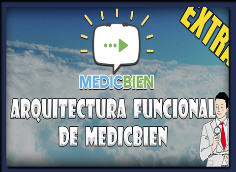 02 - Arquitectura funcional de MEDICBIEN
